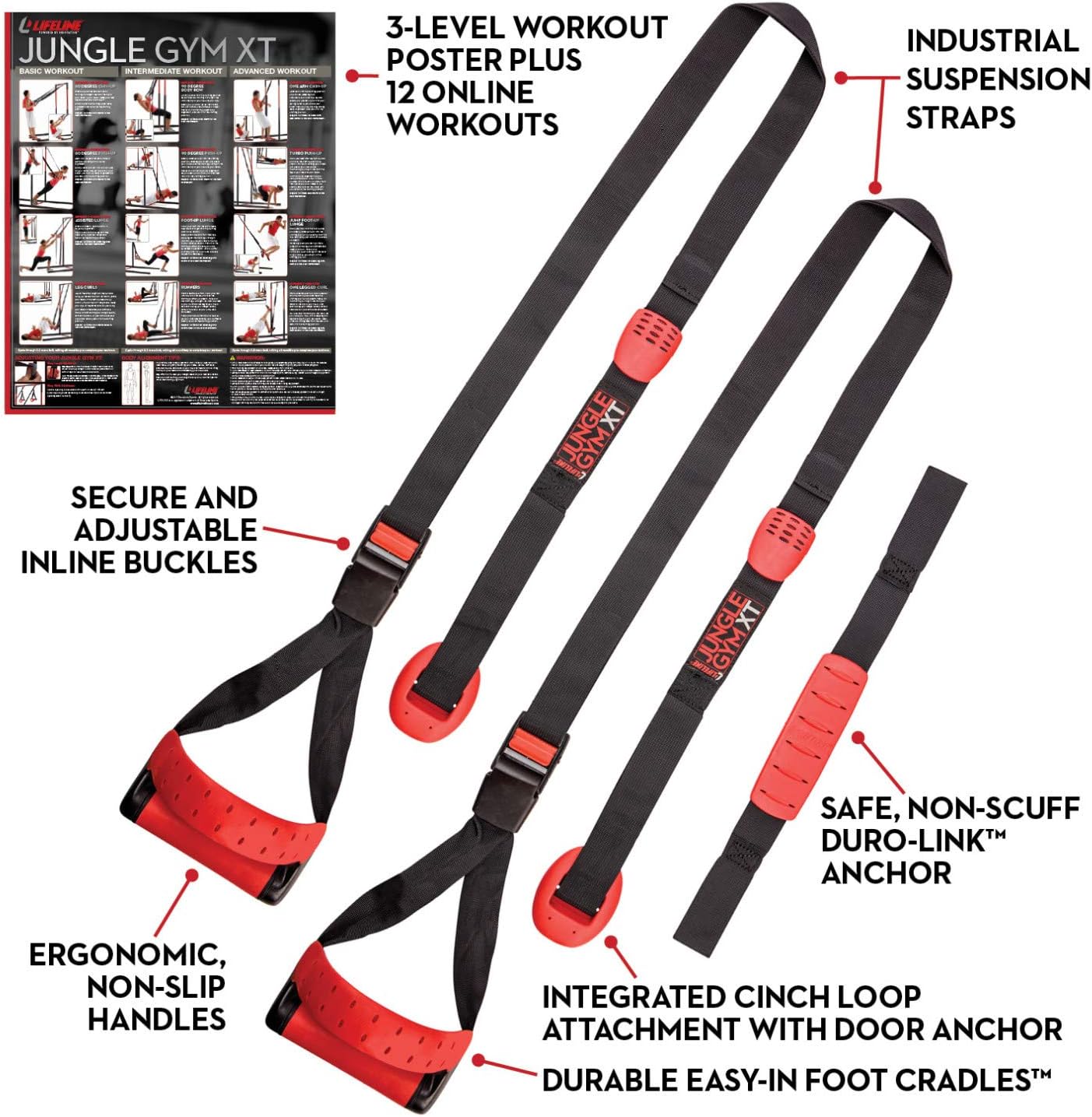 Bodyweight Suspension Trainer — Split Anchor System
