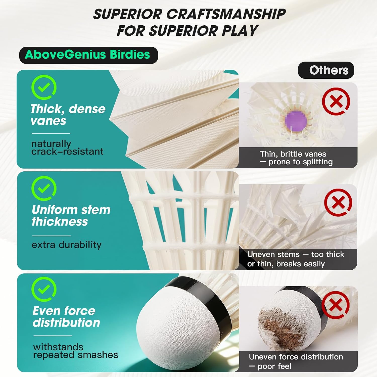 Goose Feather Badminton Shuttlecocks — 12 Pack