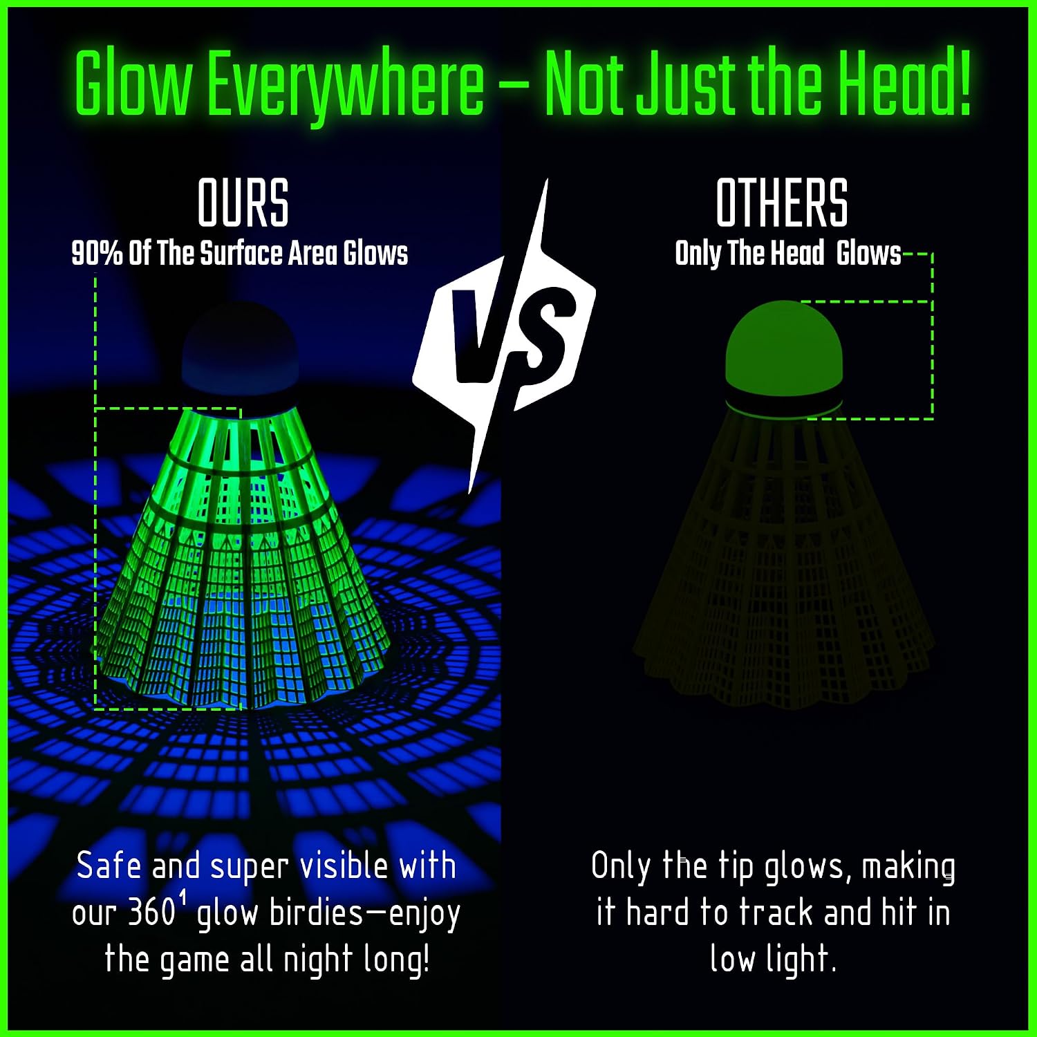 LED Glow Badminton Shuttlecocks — 5 or 10 Pack