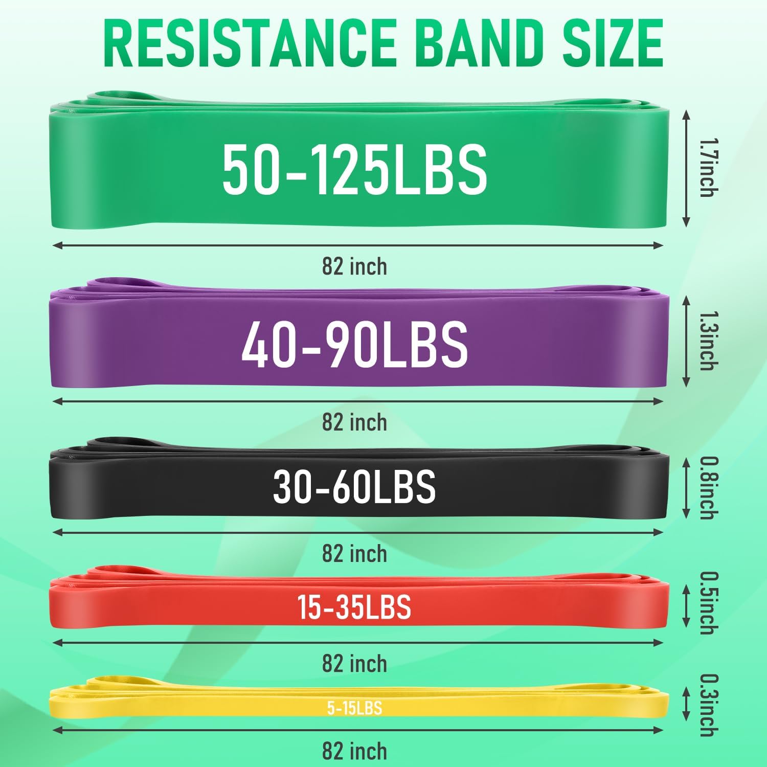 Resistance Band Set — Full-Body Training